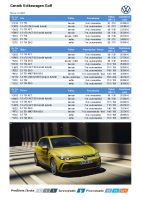 VW Golf cennik 2022 SK EUR-5